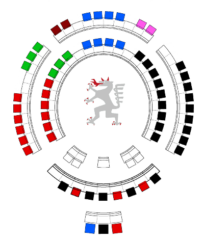Die aktuelle Sitzeverteilung im Landtag
